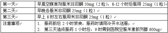 药流的服药过程