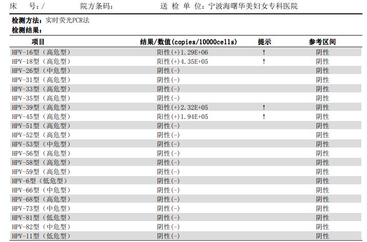 宁波华美医院HPV治疗多少钱